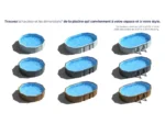 Weißes Stahlschwimmbecken Haiti oval 7,44 x 3,99 x 1,32 m - Gré – Image 3
